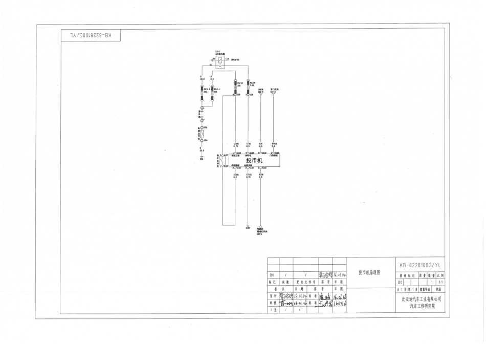 KB-8228100G／YL-投币机原理图-B0-A3-160119受控版.pdf_第1页