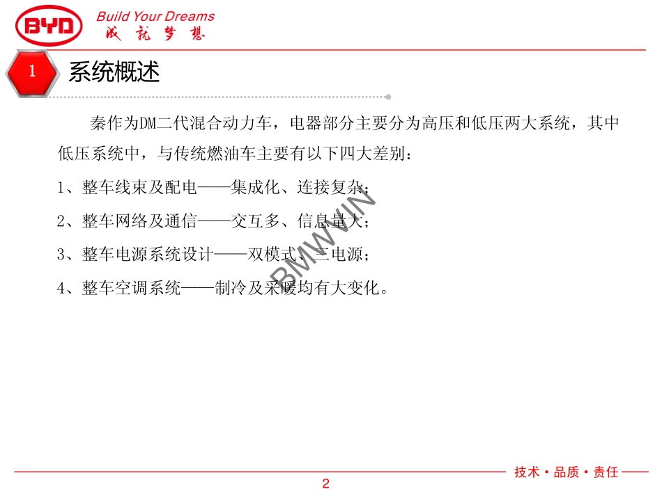 比亚迪秦技术培训-低压电器.pdf_第3页