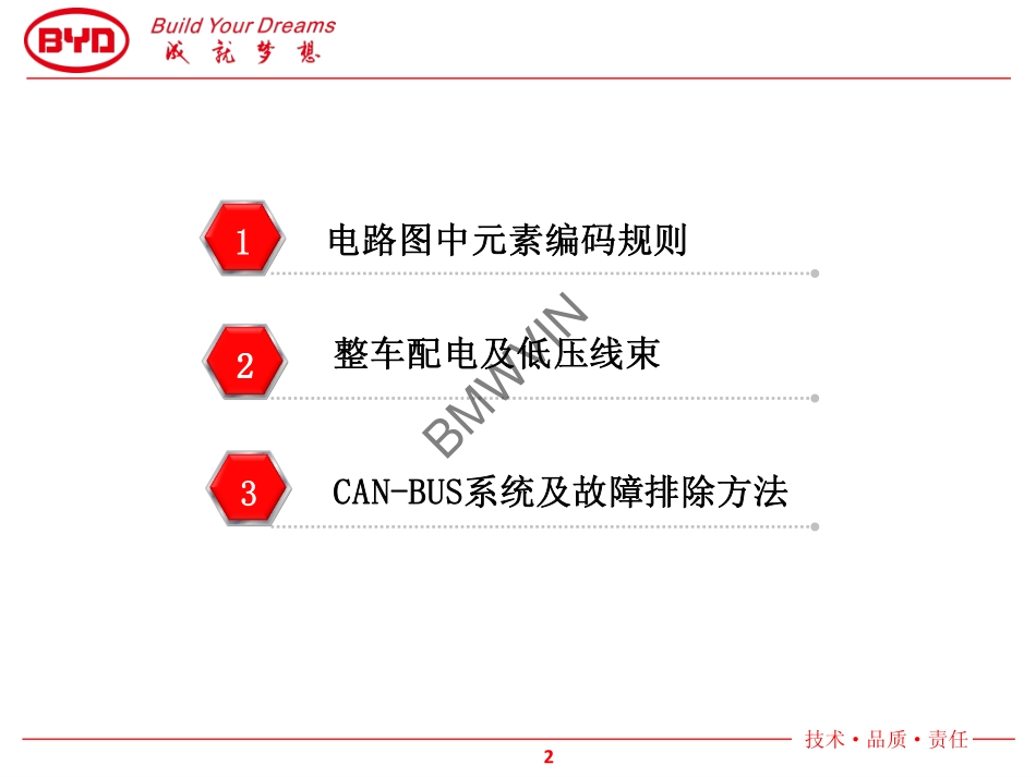 比亚迪秦技术培训-电路图识图.pdf_第2页