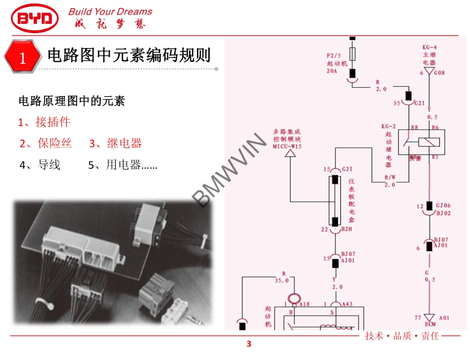 比亚迪秦技术培训-电路图识图.pdf_第3页