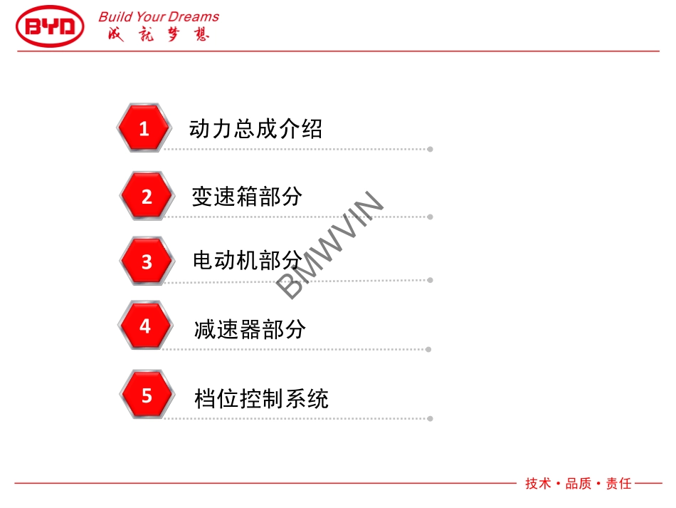 比亚迪秦技术培训-动力课件.pdf_第2页