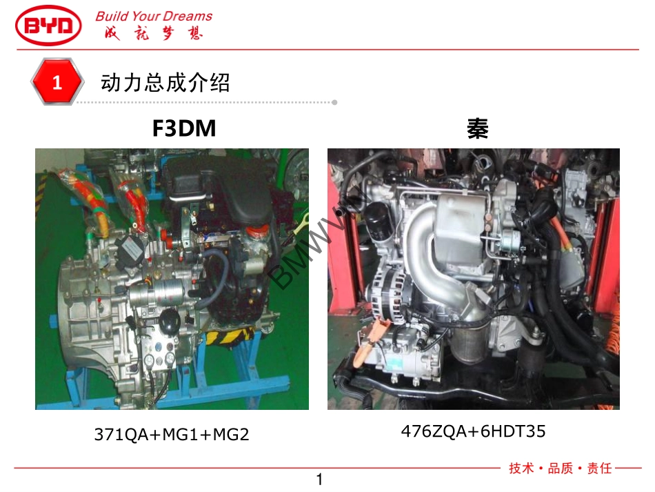 比亚迪秦技术培训-动力课件.pdf_第3页