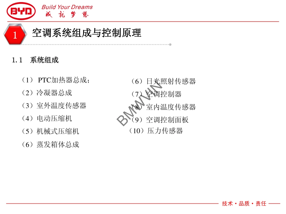 比亚迪秦技术培训-空调系统.pdf_第3页
