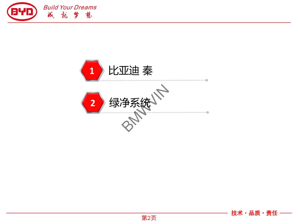 比亚迪秦技术培训-绿净系统.pdf_第2页