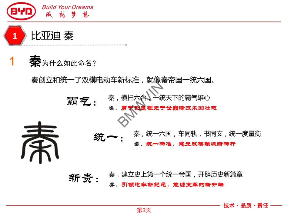 比亚迪秦技术培训-绿净系统.pdf_第3页