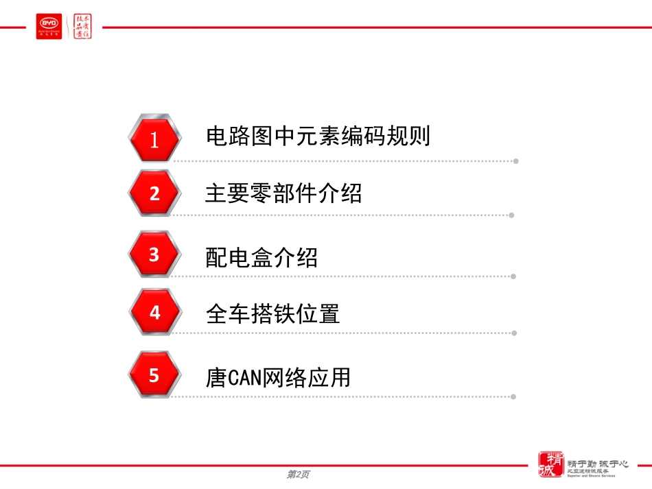 比亚迪-唐电路识图手册.pdf_第2页