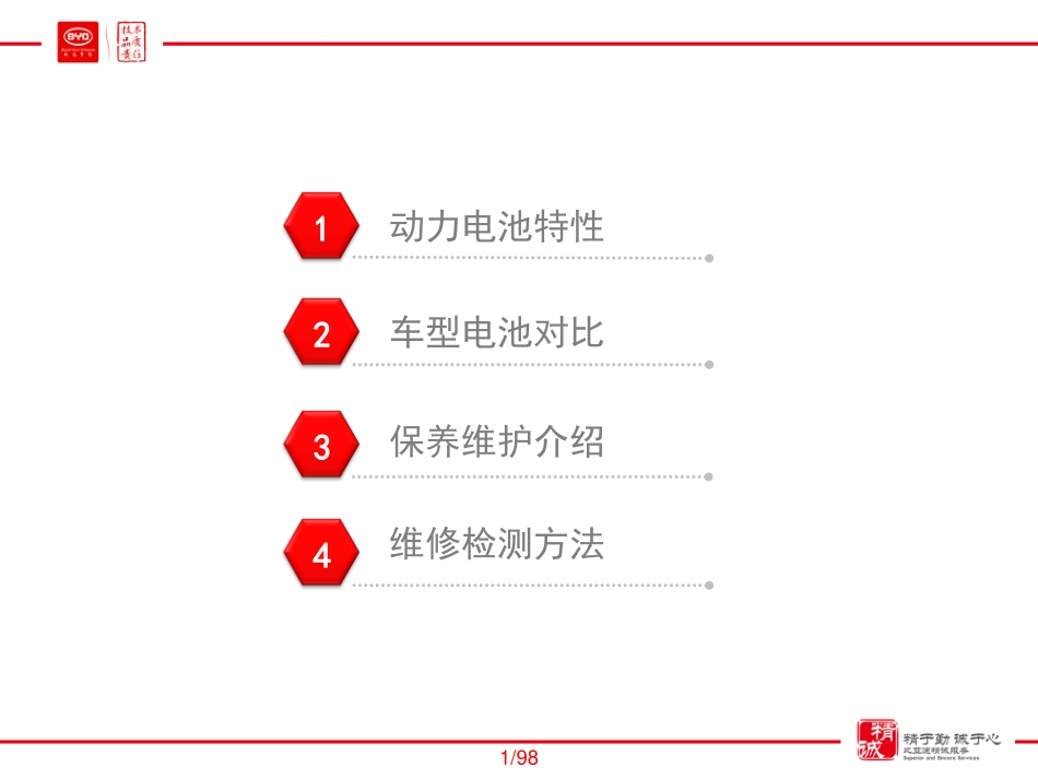 比亚迪-唐动力电池介绍.pdf_第2页