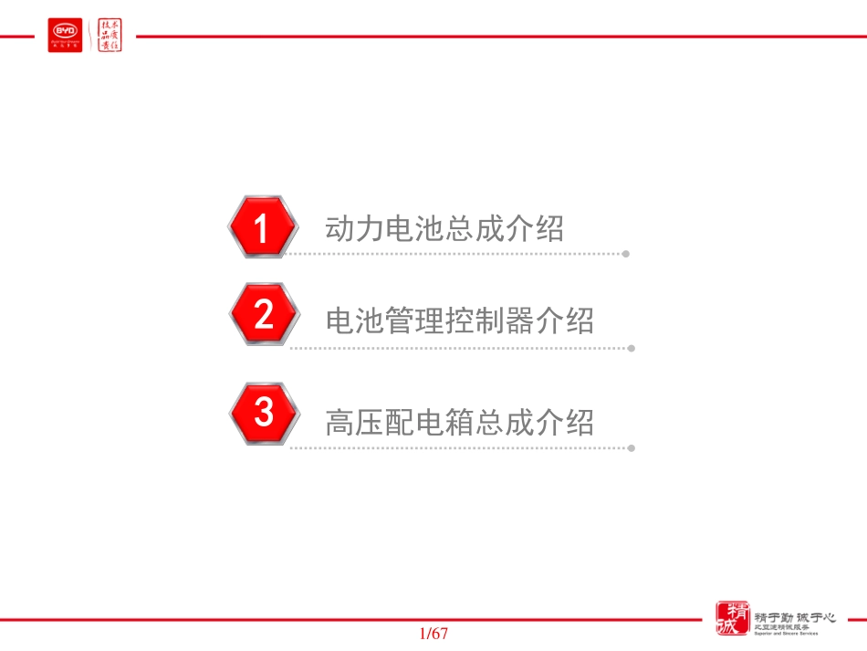 比亚迪-唐高压电器系统技术培训课件（2）.pdf_第2页