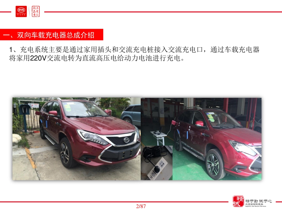比亚迪-唐高压电器系统技术培训课件（3）.pdf_第3页