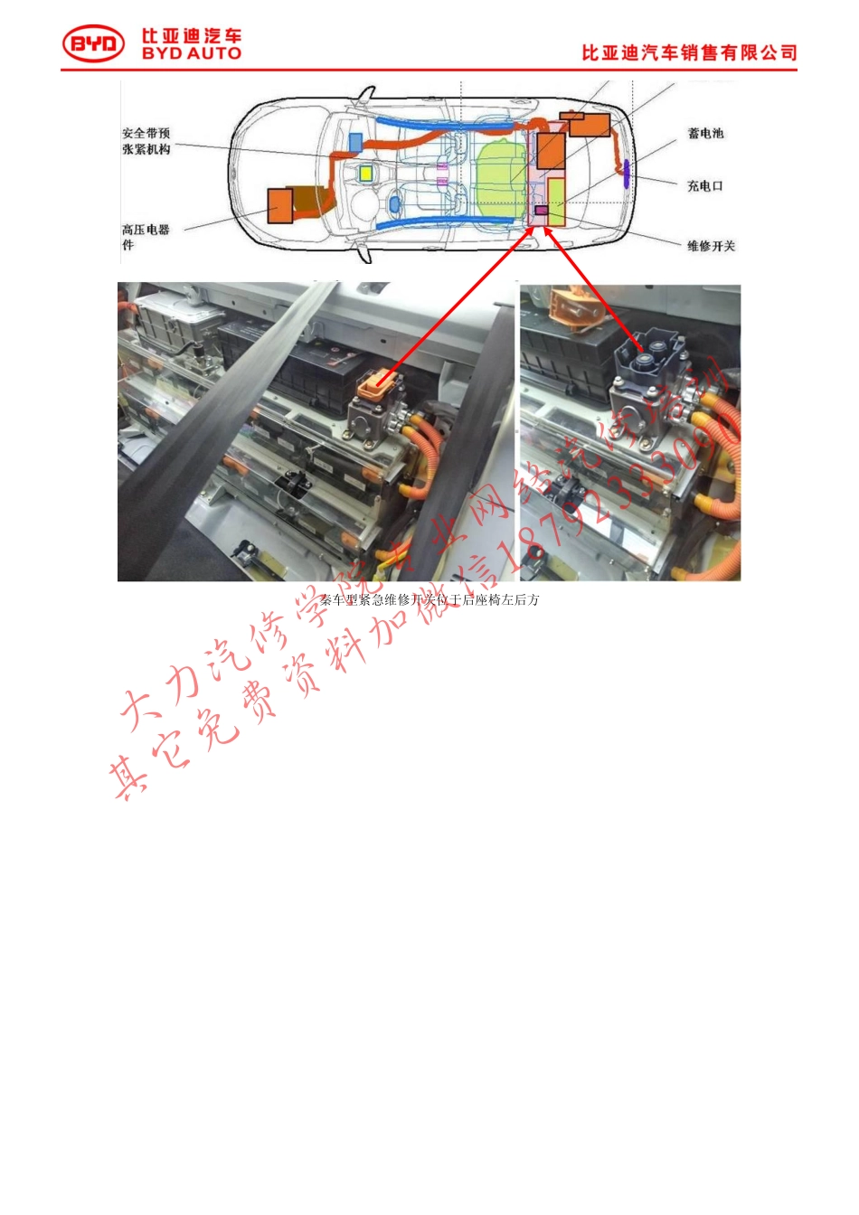 附件5：关于混合动力及纯电动车型事故车辆存放规范.pdf_第3页