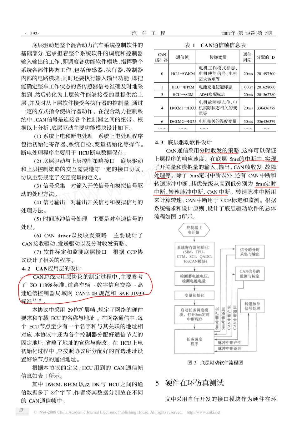 溷合动力汽车整车控制器硬件电路与CAN总线通信的设计开发 上交.pdf_第3页