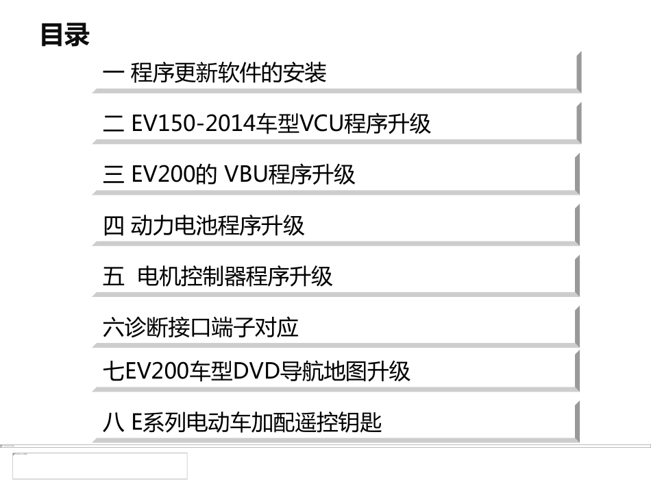 技术升级操作方法2016-03-28.pdf_第2页