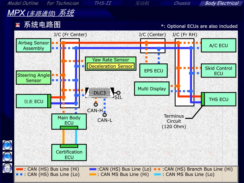 凯美瑞HV--CAMRY混合动力(车身电气).pdf_第2页