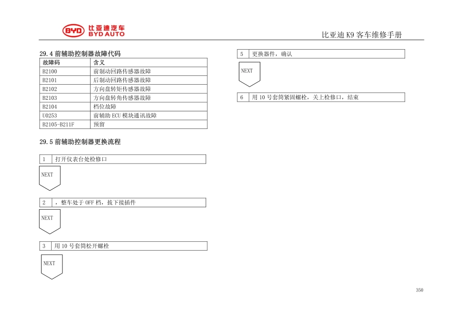 前后辅助ECU－K9维修手册 (1).pdf_第3页