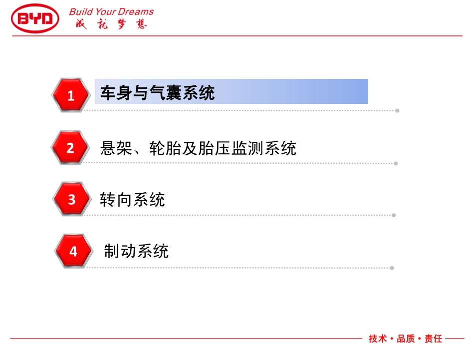 秦车身底盘（上）.pdf_第2页