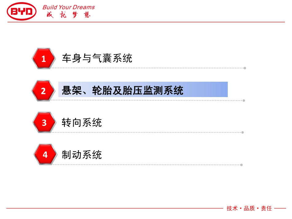 秦车身底盘（下）.pdf_第2页