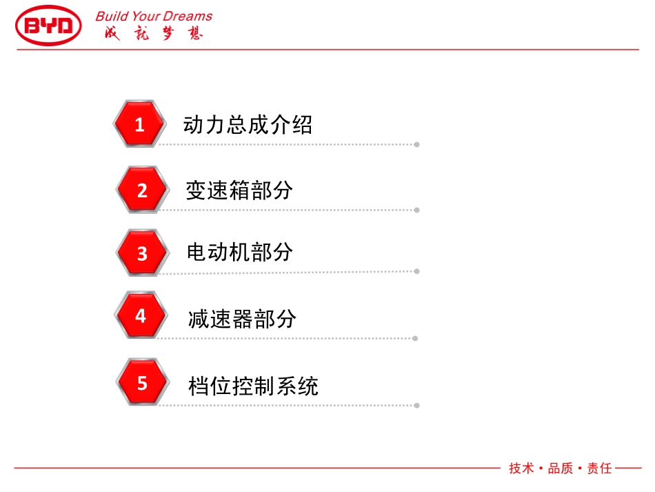 秦--动力课件.pdf_第2页