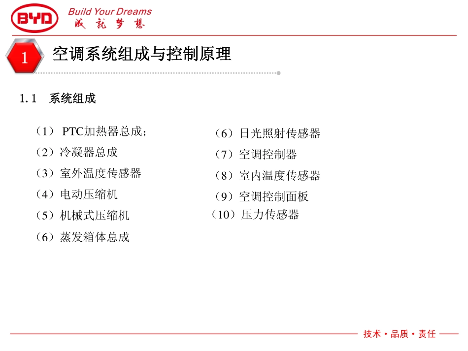 秦--空调系统.pdf_第3页