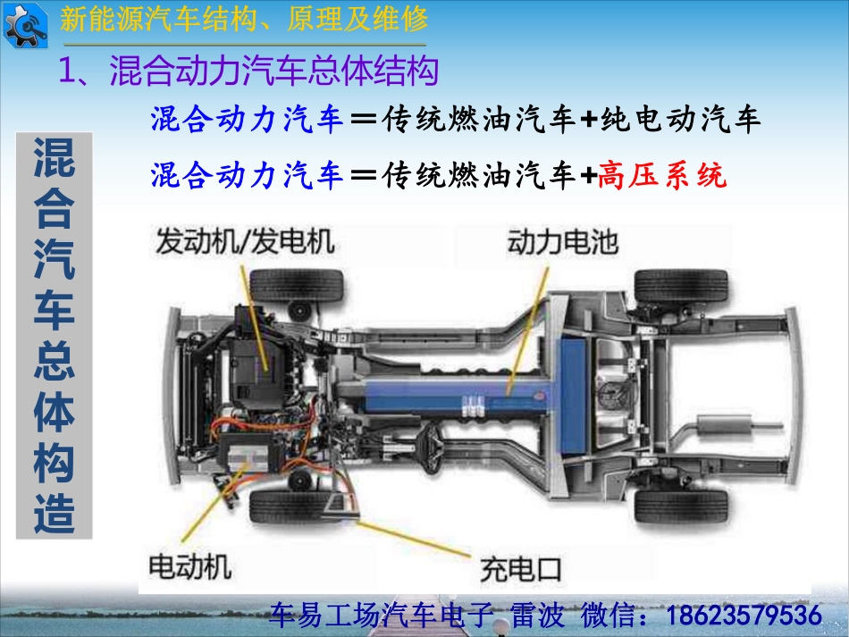 四、混合动力汽车结构与工作原理.pdf_第3页