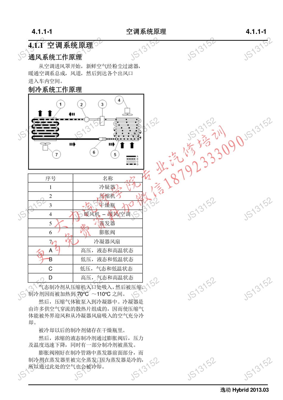 逸动Hybrid（电气）.pdf_第3页