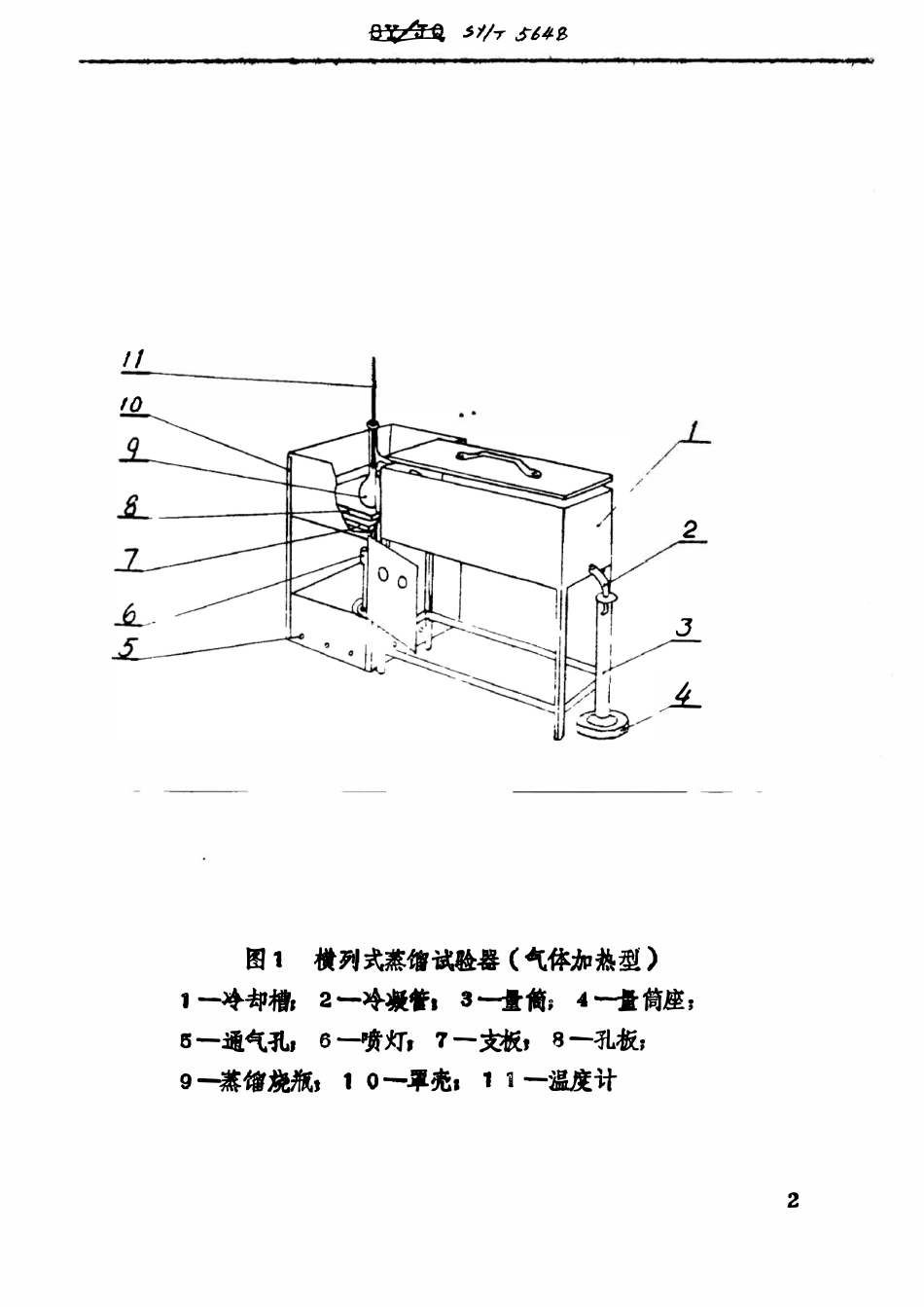 SYT 5648-93 石油产品蒸馏试验器技术条件.pdf_第3页