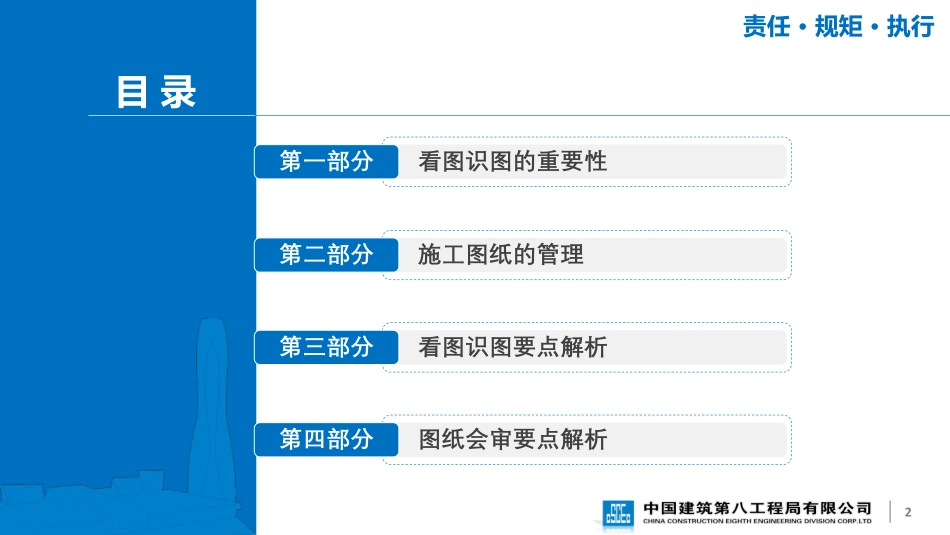 中建八局看图识图培训资料202108.pdf_第2页