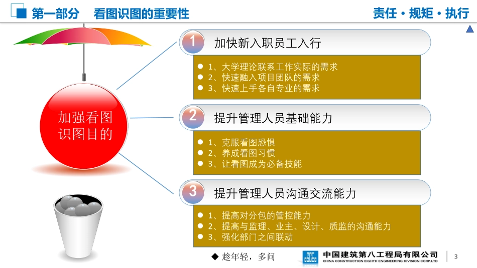 中建八局看图识图培训资料202108.pdf_第3页