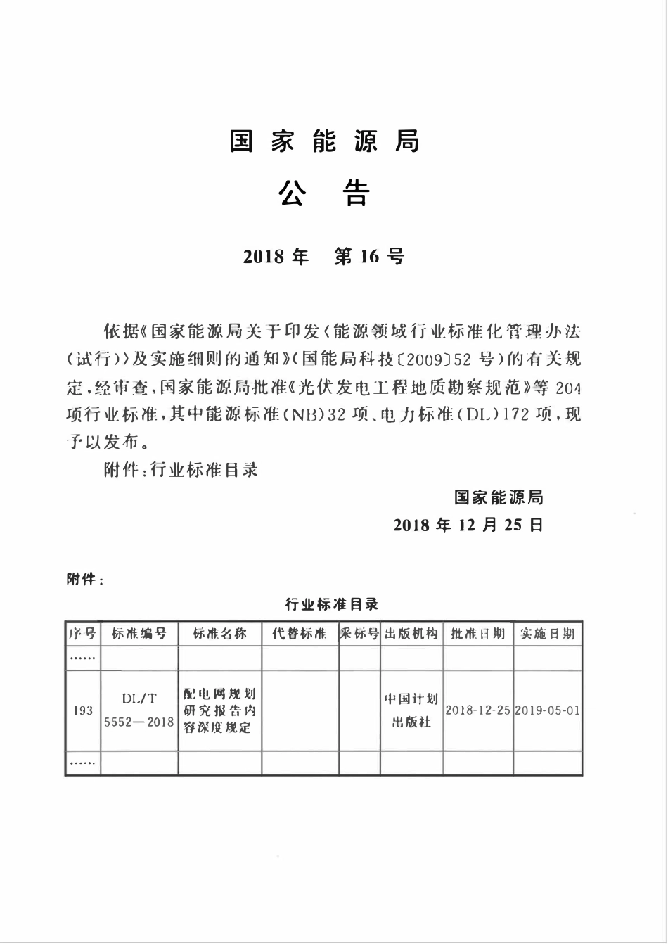 DLT 5552-2018 配电网规划研究报告内容深度规定.pdf_第3页
