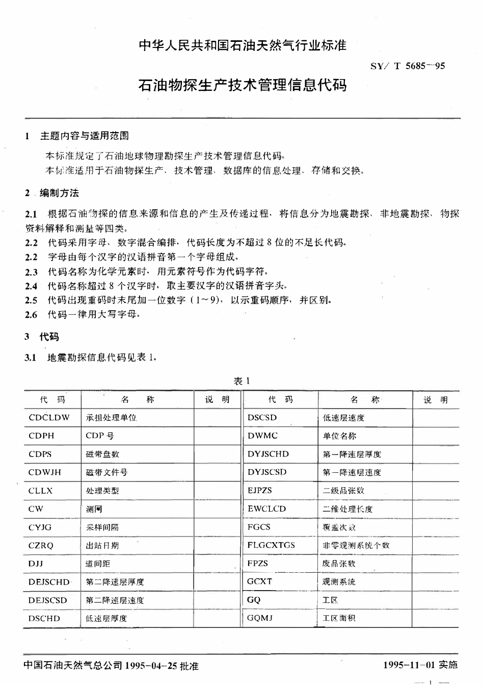 SYT 5685-95 石油物探生产技术管理信息代码.pdf_第2页