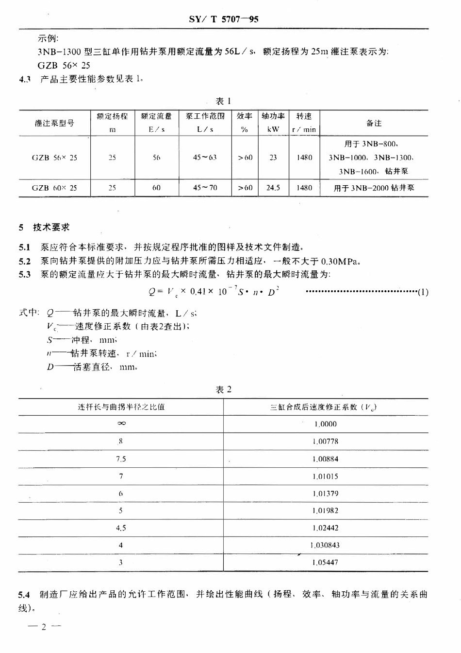 SYT 5707-95 钻井泵用灌注泵.pdf_第3页