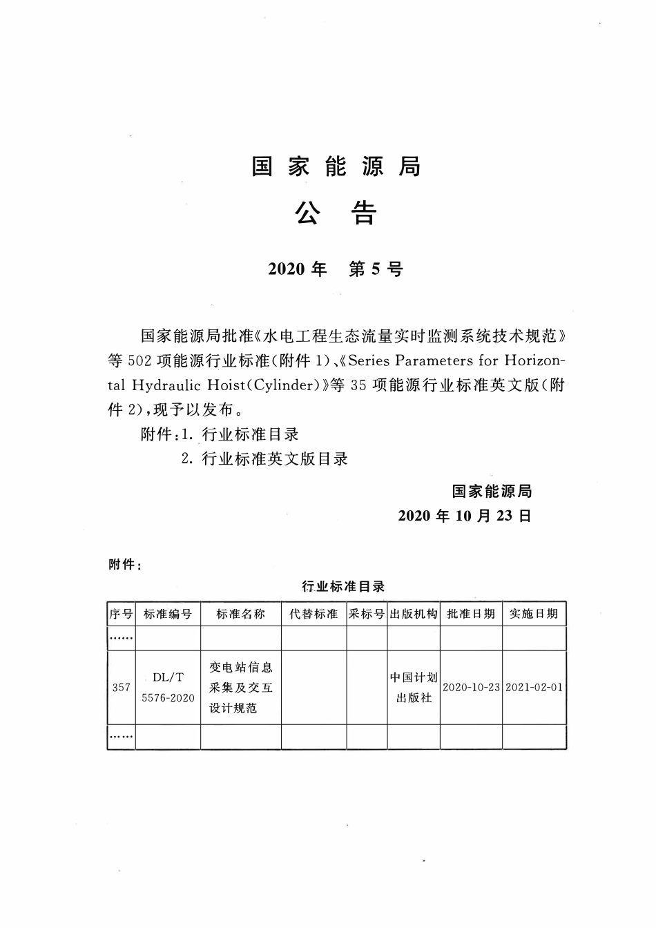 DLT 5576-2020 变电站信息采集及交互设计规范.pdf_第3页