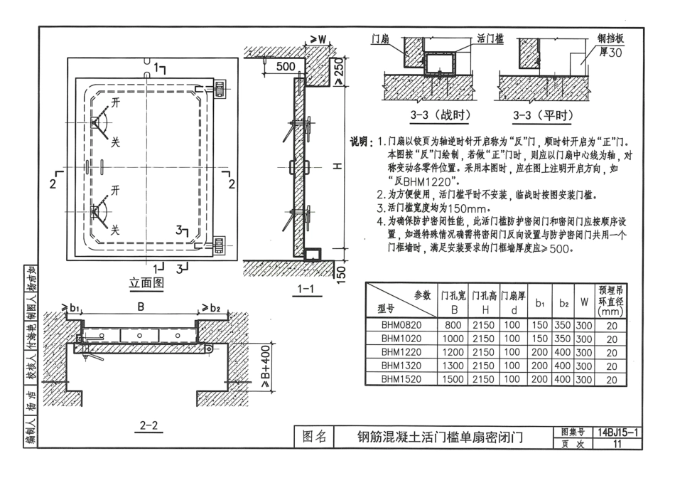 14BJ15-1 人防工程防护设备优选图集-华北标(38P)_16-30.pdf_第1页