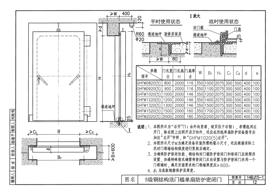 14BJ15-1 人防工程防护设备优选图集-华北标(38P)_16-30.pdf_第2页