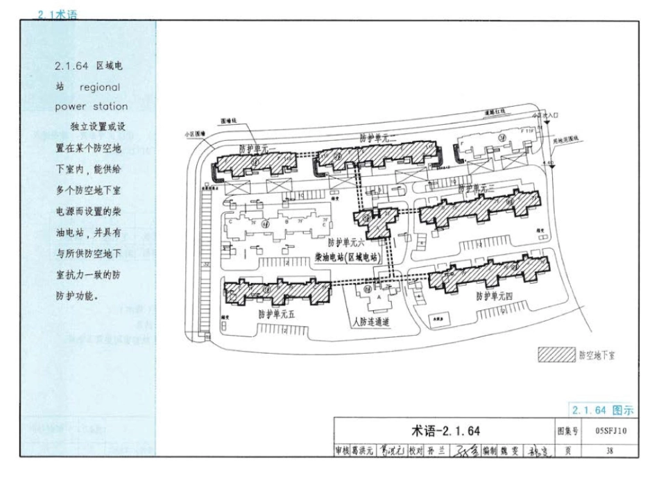 05SFJ10 人民防空地下室设计规范图示-建筑专业_41-80.pdf_第2页