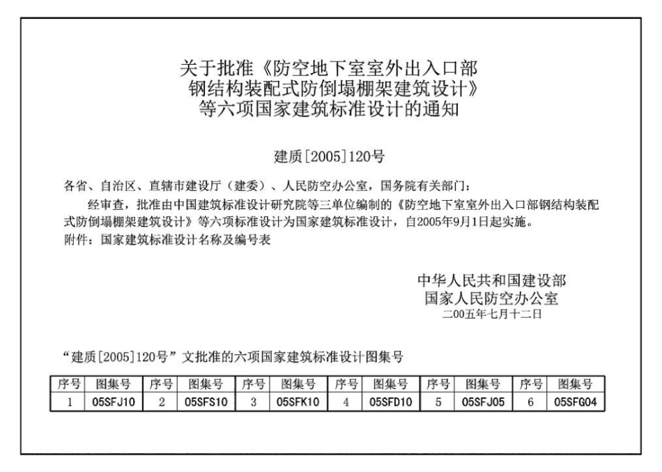 05SFJ10 人民防空地下室设计规范图示-建筑专业_1-40.pdf_第2页