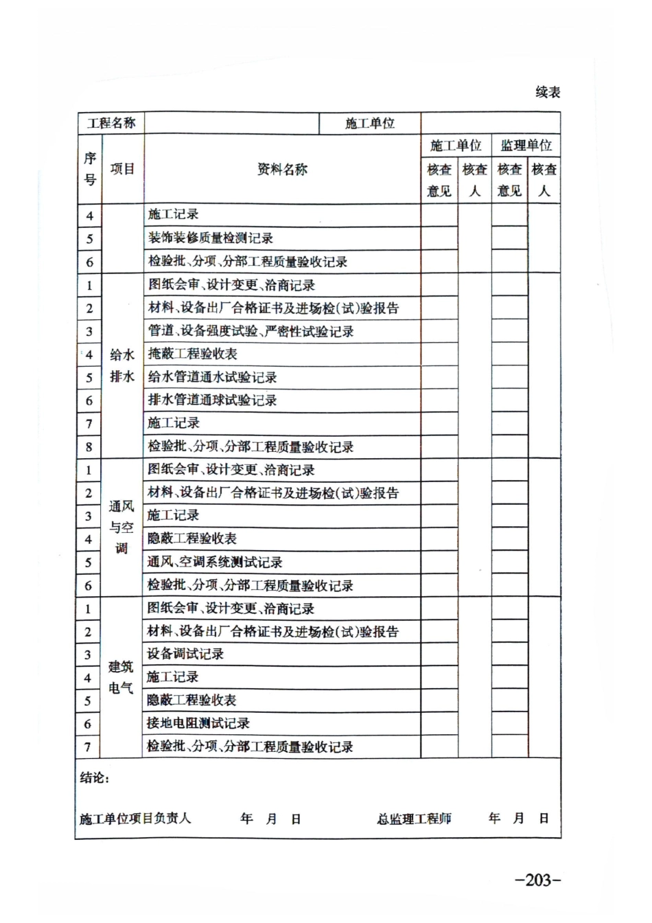 RFJ 01-2015 人民防空工程质量验收与评价标准_211-240.pdf_第1页