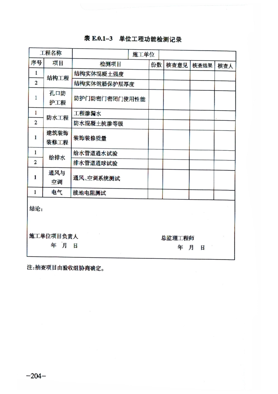 RFJ 01-2015 人民防空工程质量验收与评价标准_211-240.pdf_第2页