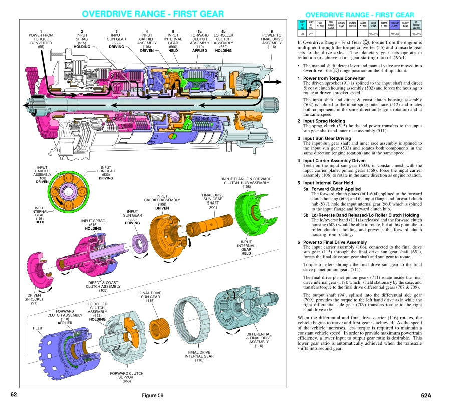 4T40E UnEncrypted_61-90.pdf_第2页