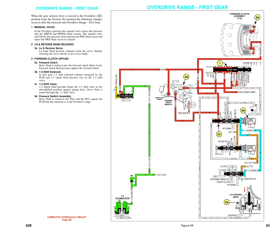 4T40E UnEncrypted_61-90.pdf_第3页