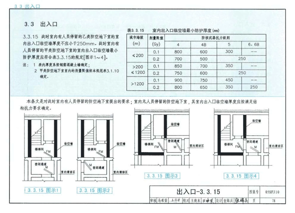 05SFJ10 人民防空地下室设计规范图示-建筑专业_81-115.pdf_第2页