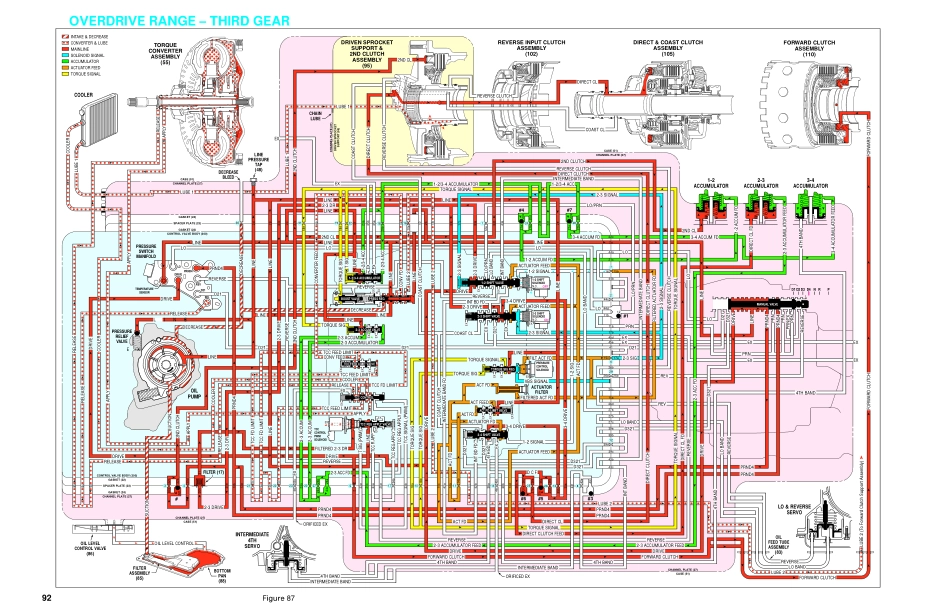 4T40E UnEncrypted_91-120.pdf_第2页