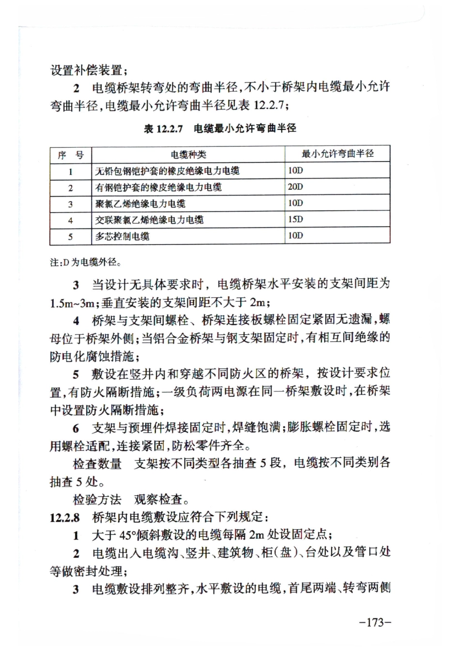 RFJ 01-2015 人民防空工程质量验收与评价标准_181-210.pdf_第1页