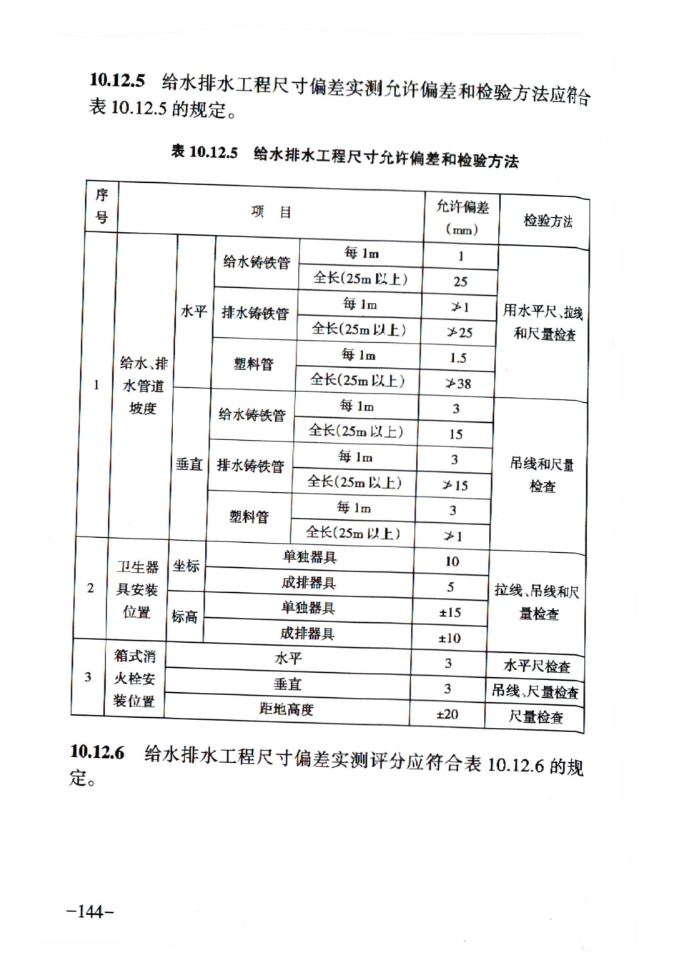 RFJ 01-2015 人民防空工程质量验收与评价标准_151-180.pdf_第2页