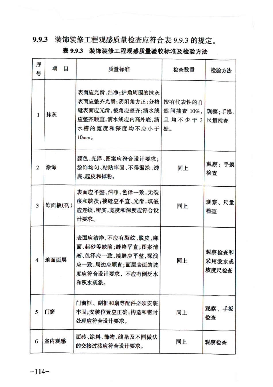 RFJ 01-2015 人民防空工程质量验收与评价标准_121-150.pdf_第2页