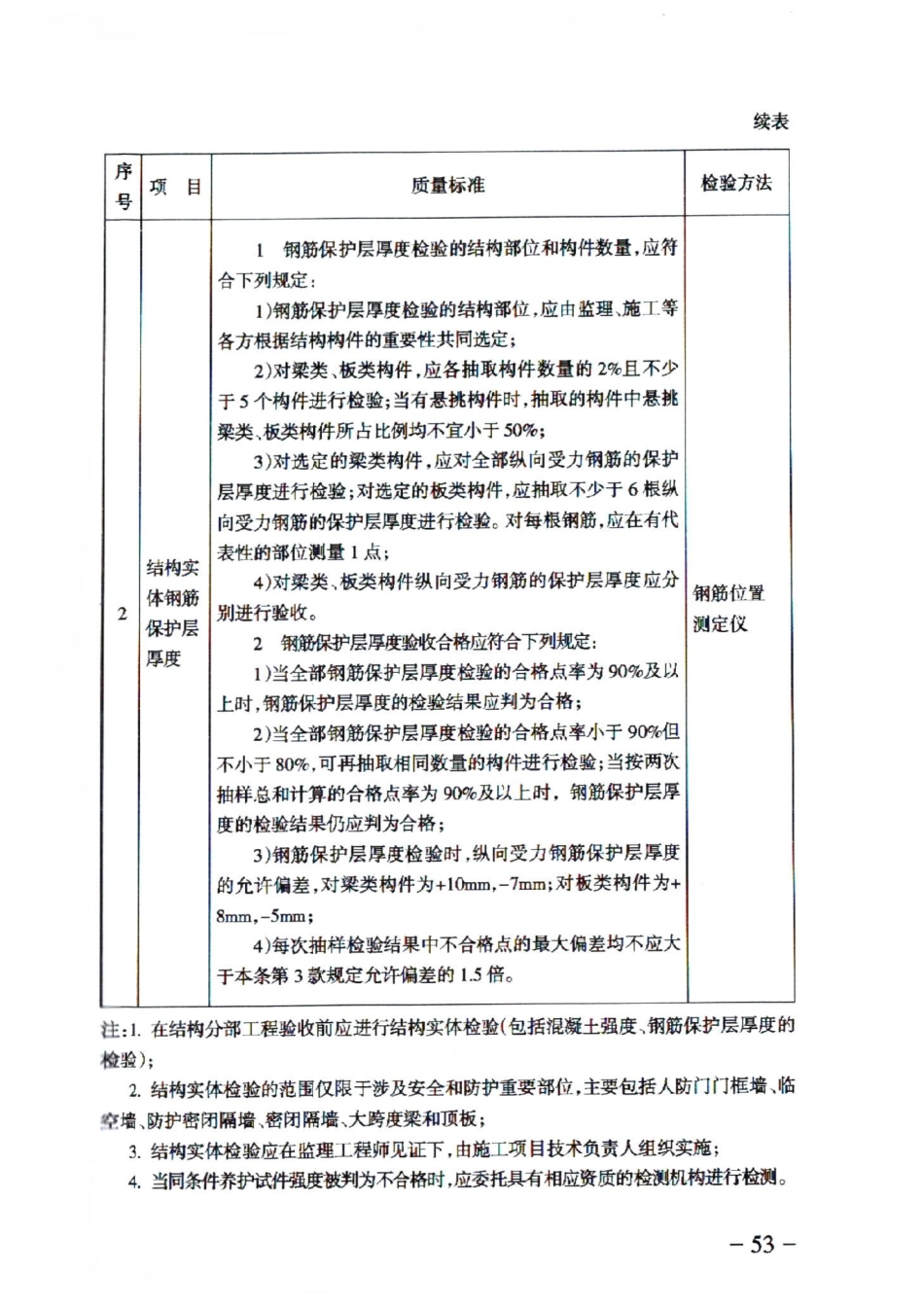 RFJ 01-2015 人民防空工程质量验收与评价标准_61-90.pdf_第1页