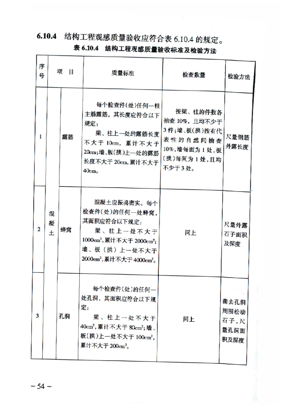 RFJ 01-2015 人民防空工程质量验收与评价标准_61-90.pdf_第2页