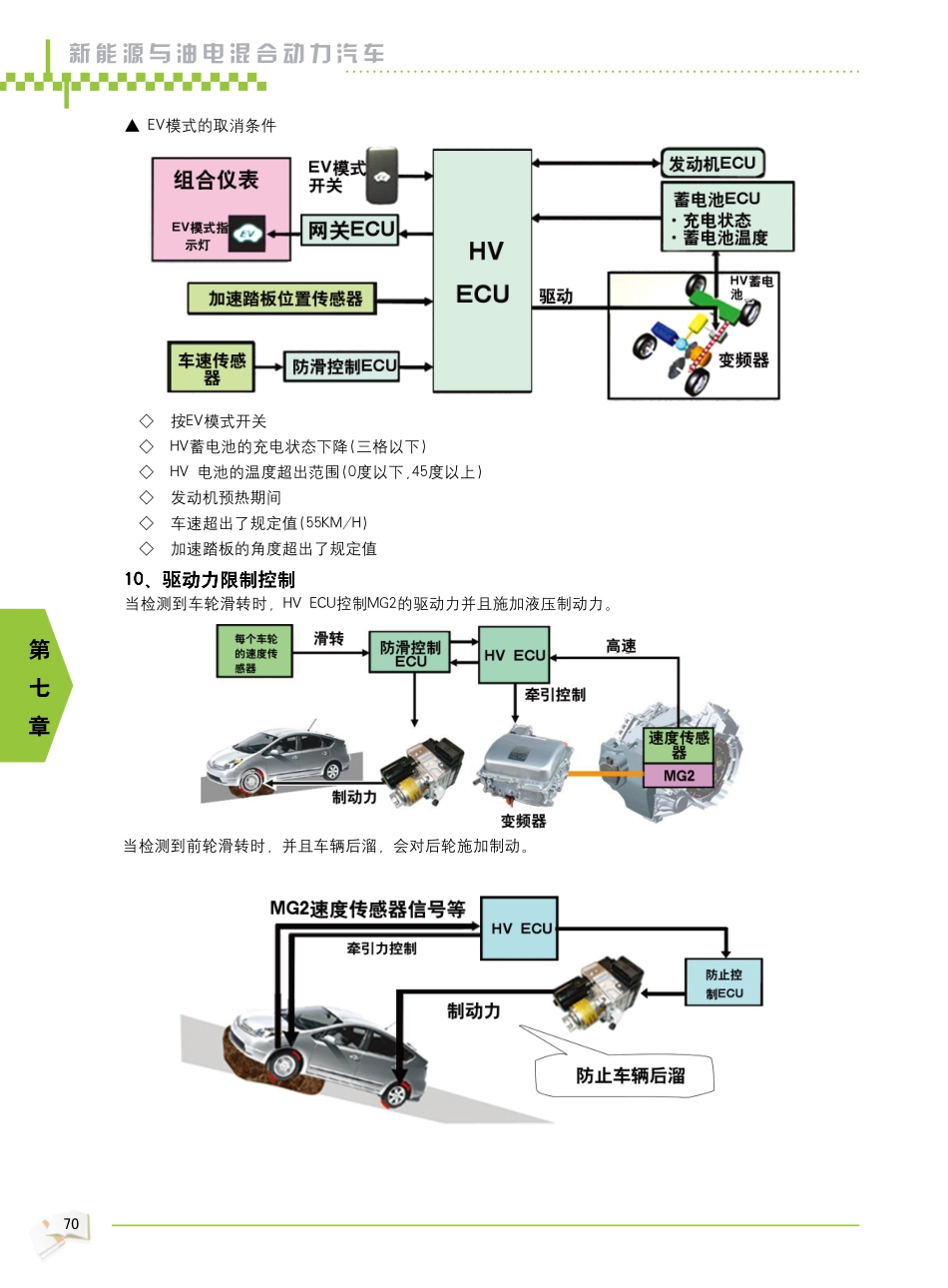 2009年新能源汽车教材_73-78.pdf_第1页