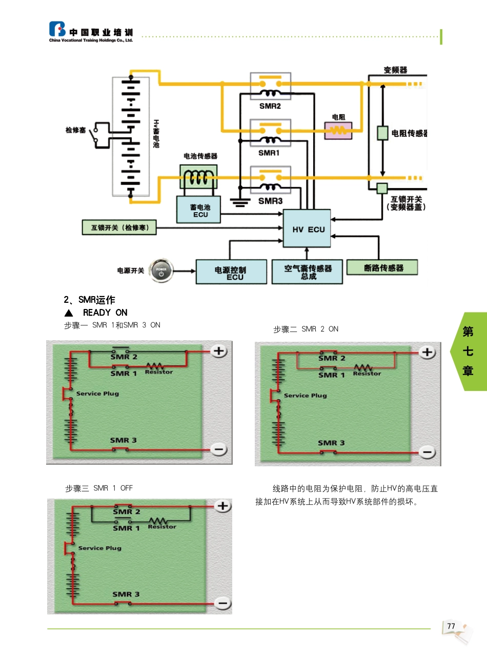 2009年新能源汽车教材_79-84.pdf_第2页