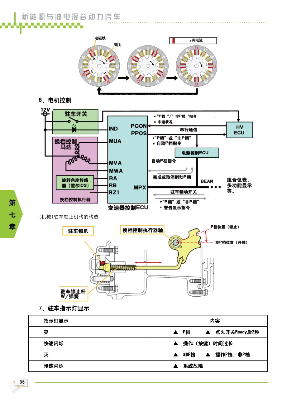 2009年新能源汽车教材_97-102.pdf_第3页