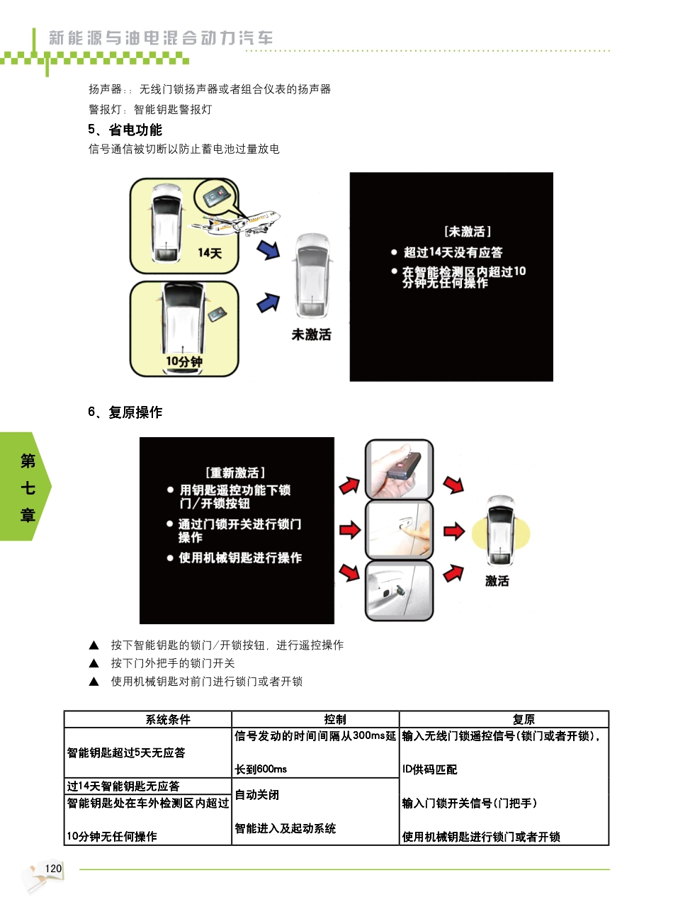 2009年新能源汽车教材_121-126.pdf_第3页